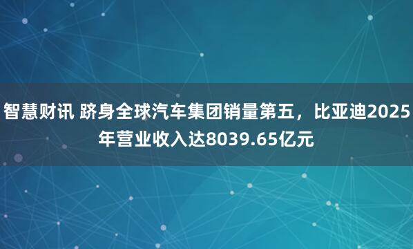智慧财讯 跻身全球汽车集团销量第五，比亚迪2025年营业收入达8039.65亿元
